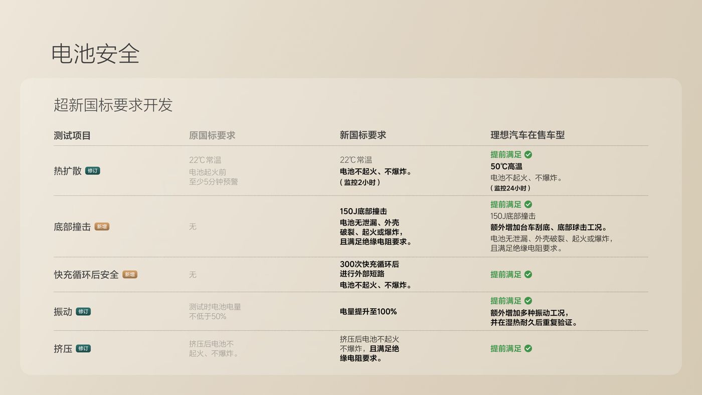 250729_888gbt贵宾厅i8发布会_16比9_final.078.jpg